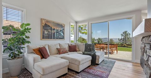 3548 Skyline View Drive, Reno, NV 89509 Photo