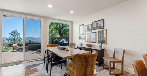 3548 Skyline View Drive, Reno, NV 89509 Photo