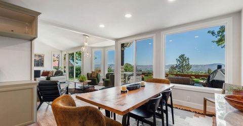 3548 Skyline View Drive, Reno, NV 89509 Photo