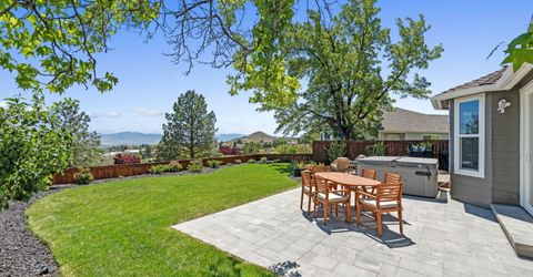 3548 Skyline View Drive, Reno, NV 89509 Photo