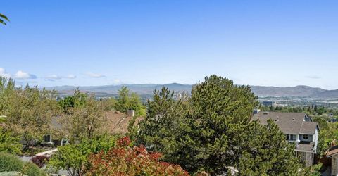 3548 Skyline View Drive, Reno, NV 89509 Photo