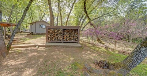 2015 Beaux Chenes Ct, Shingle Springs, CA 95682 Photo