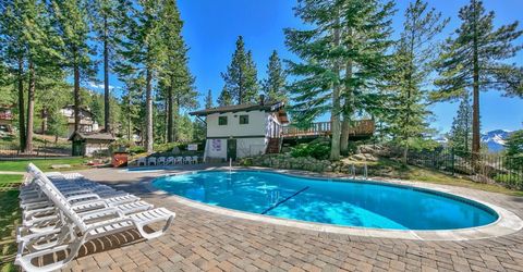 1167 Timber Lane, South Lake Tahoe, CA 96150 Photo