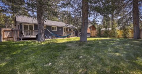 2146 Cornelian Drive, South Lake Tahoe, CA 91650 Photo