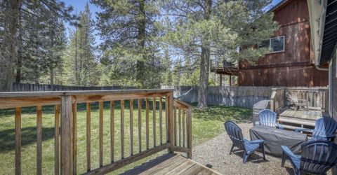 2146 Cornelian Drive, South Lake Tahoe, CA 91650 Photo