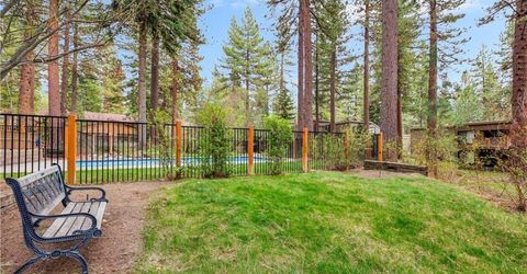136 Juanita, Unit 46, Incline Village, NV 89451 Photo