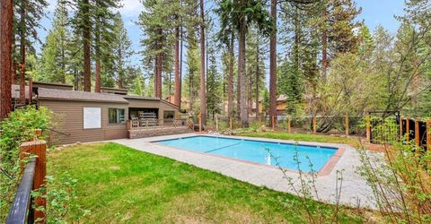 136 Juanita, Unit 46, Incline Village, NV 89451 Photo