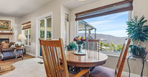1915 Dakota Ridge Trail, Reno, NV 89523 Photo