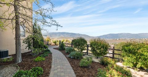 1915 Dakota Ridge Trail, Reno, NV 89523 Photo