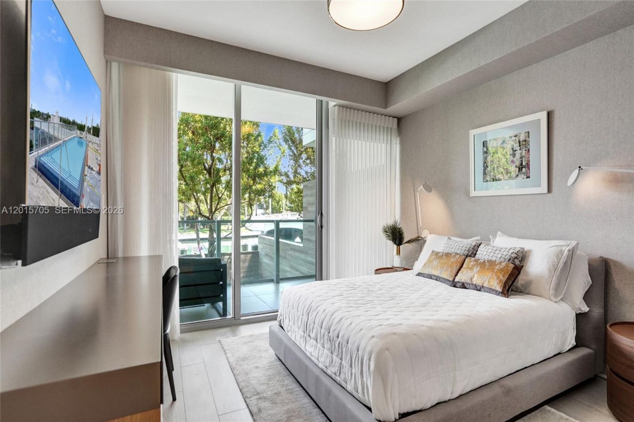 1201 20th St , Unit 204, Miami Beach, FL 33139 Photo