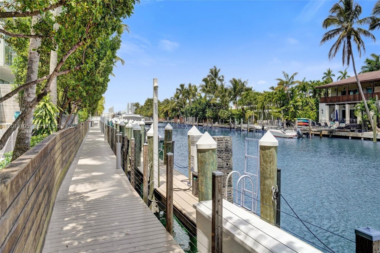 1201 20th St , Unit 204, Miami Beach, FL 33139 Photo