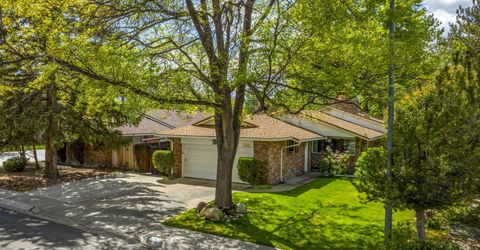 3045 Idlewild Drive, Reno, NV 89509 Photo