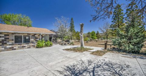 4399 Ponderosa Drive, Carson City, NV 89701 Photo