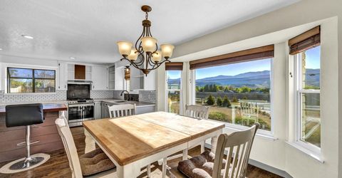 2635 S Edmonds Drive, Carson City, NV 89701 Photo
