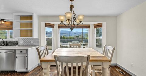 2635 S Edmonds Drive, Carson City, NV 89701 Photo