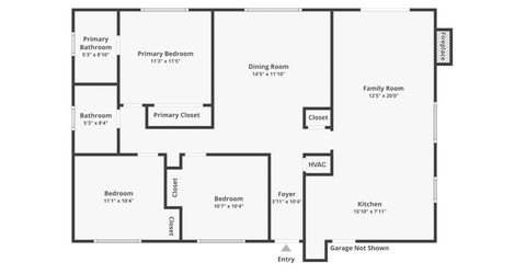 4718 Brookfield Dr, Sacramento, CA 95823 Photo