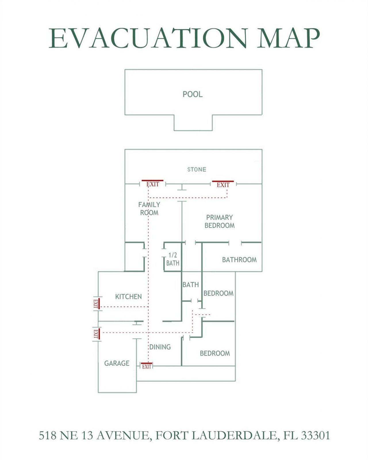 518 NE 13th Avenue, Fort Lauderdale, FL 33301 Photo
