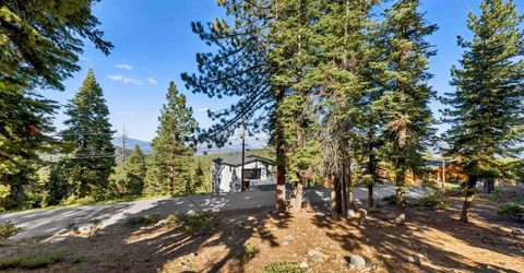 12649 Muhlebach Way, Truckee, CA 96161 Photo