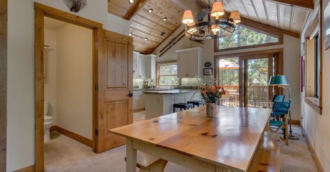 322 Shoreview Drive, Tahoe City, CA 96145 Photo
