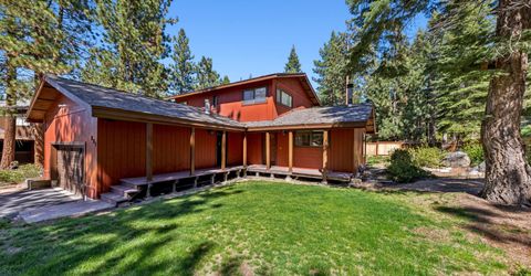 139 Rosewood Circle, Stateline, NV 89449 Photo