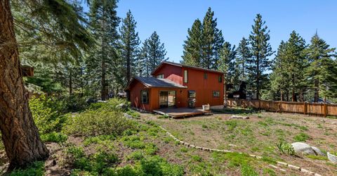 139 Rosewood Circle, Stateline, NV 89449 Photo