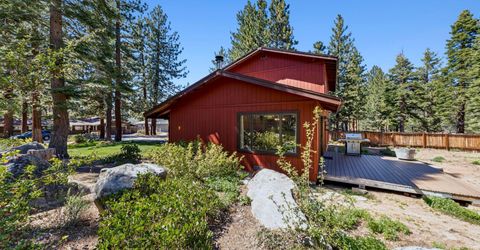 139 Rosewood Circle, Stateline, NV 89449 Photo