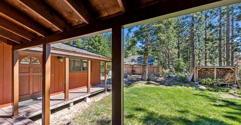 139 Rosewood Circle, Stateline, NV 89449 Photo