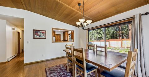 139 Rosewood Circle, Stateline, NV 89449 Photo