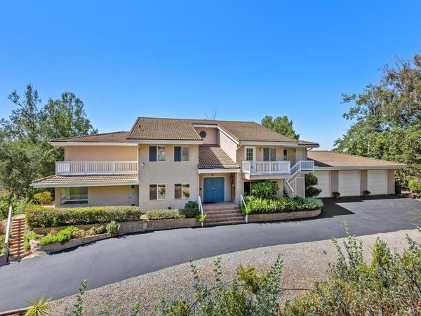 40461 Rock Mountain Drive, Fallbrook, CA 92028