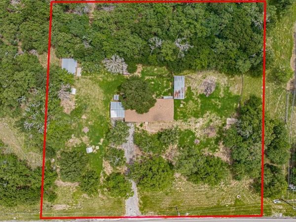 10680 Liberty School Road, Azle, TX 76020