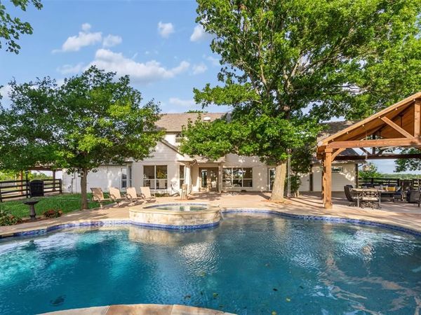 4120 Rigsby Lane, Celina, TX 75009