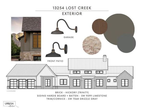 13254 Lost Creek Boulevard, Edmond, OK 73034