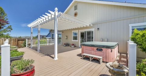 788 Country View Court, Reno, NV 89506 Photo