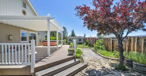 788 Country View Court, Reno, NV 89506 Photo