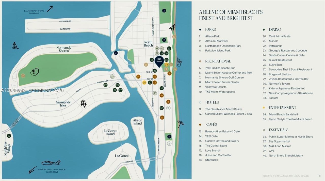 330 74th St , Unit 15, Miami Beach, FL 33141 Photo