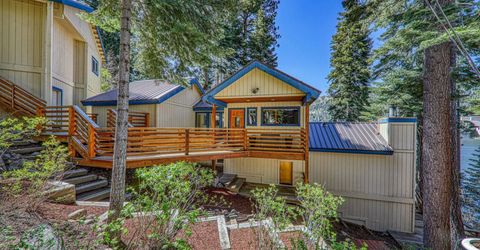 14270 South Shore Drive, Truckee, CA 96161 Photo