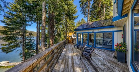 14270 South Shore Drive, Truckee, CA 96161 Photo
