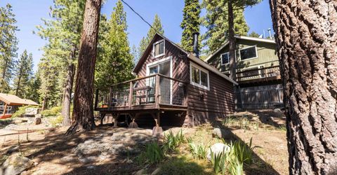 254 Bend Avenue, Kings Beach, CA 96143 Photo