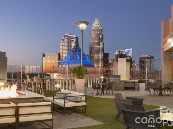 640 N Church Street , Unit B3-S, Charlotte, NC 28202