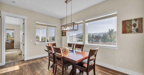 5800 Salk Road, Carson City, NV 89706 Photo