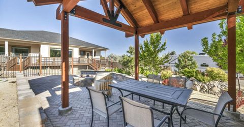 5800 Salk Road, Carson City, NV 89706 Photo
