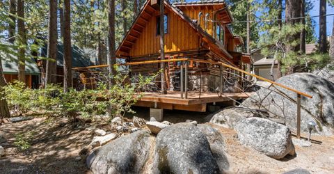 464 Elks Avenue, Zephyr Cove, NV 89448 Photo