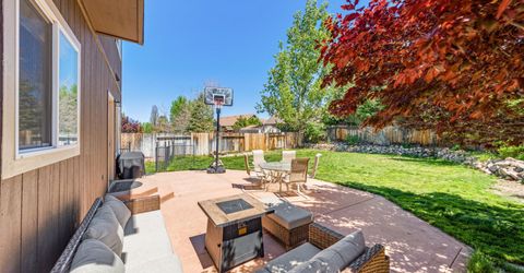 9640 Silver Desert Way, Reno, NV 89506 Photo