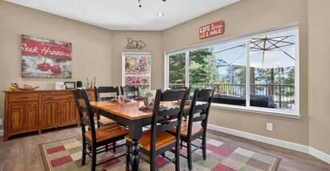 1401 Peninsula Drive, Lake Almanor, CA 96137 Photo