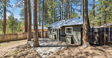 3533 Bobby Grey Circle, South Lake Tahoe, CA 96150 Photo