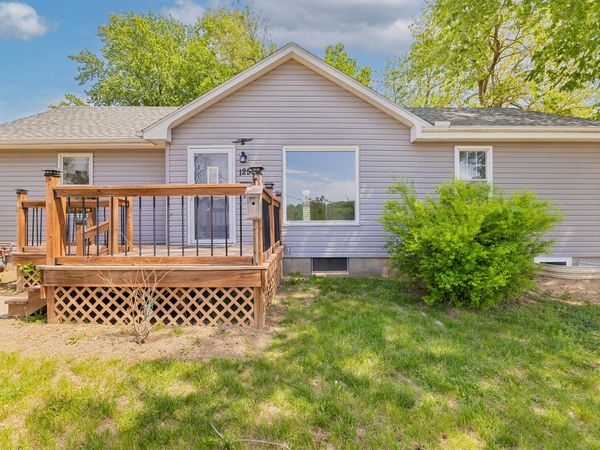125 HIGHLAND Drive, COUNCIL BLUFFS, IA 51503