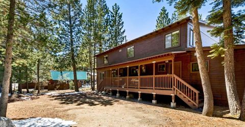 804 Us Highway 50, South Lake Tahoe, CA 96150 Photo