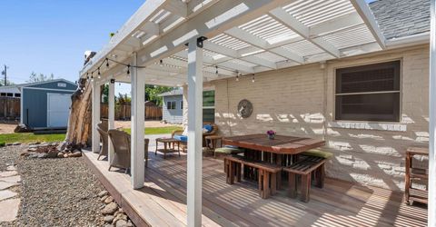 300 Country Club Drive, Reno, NV 89509 Photo