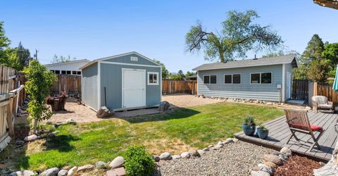 300 Country Club Drive, Reno, NV 89509 Photo