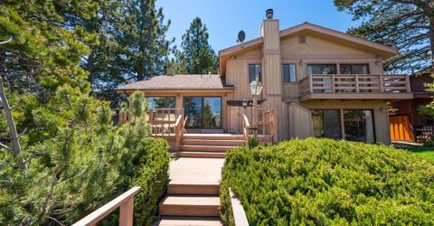 379 Crystal Court, South Lake Tahoe, CA 96150 Photo